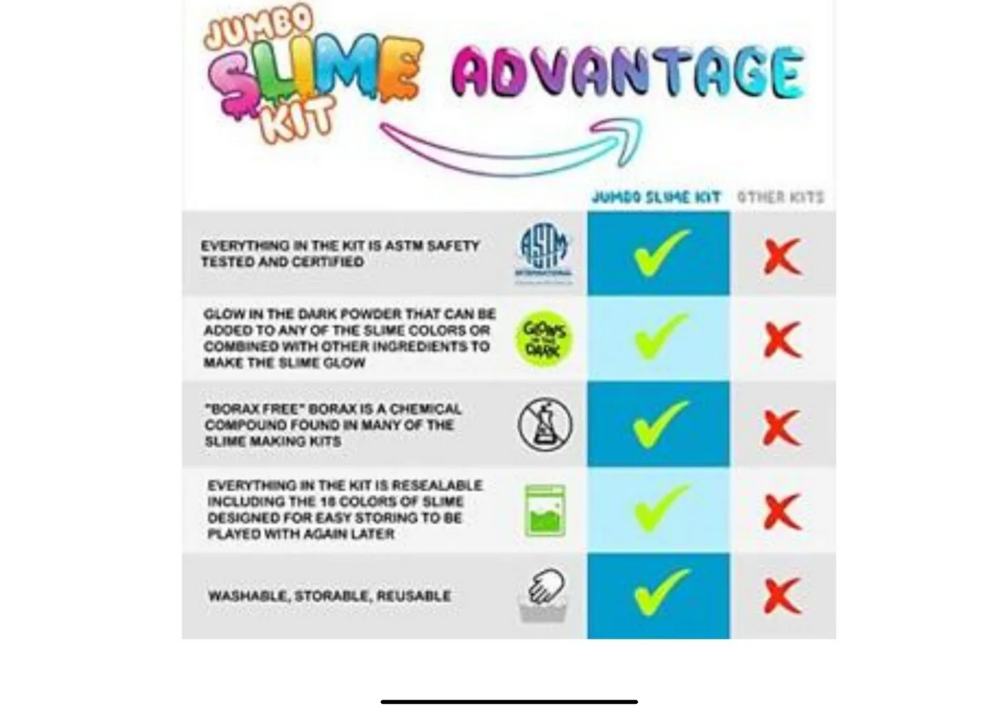 Jumbo Slime Kit