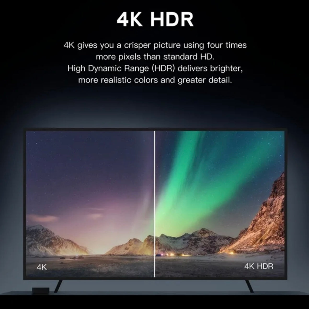 Smart TV Stick  2.4g 5g Wifi Q3 4K