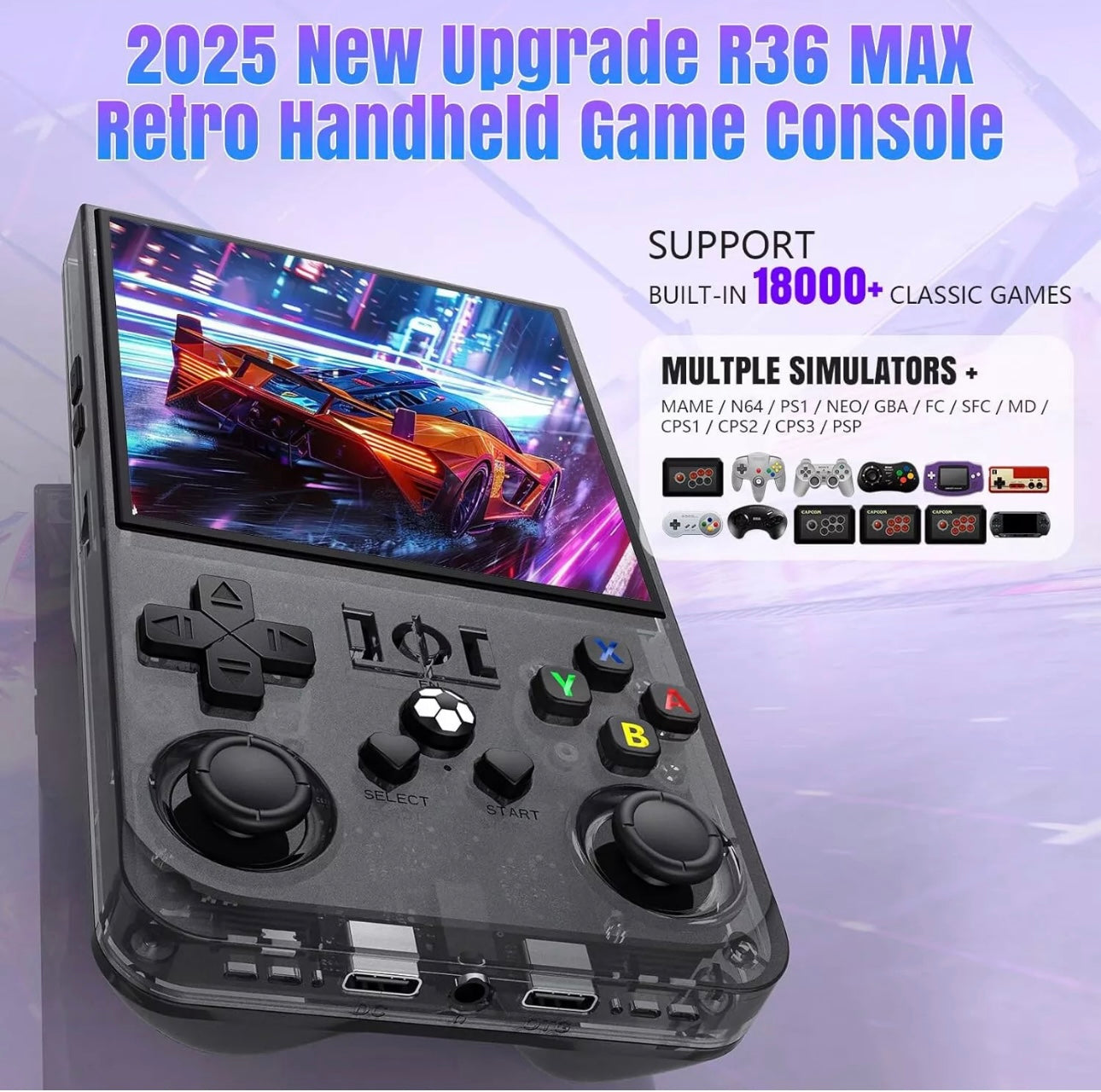 R36 Max 64GB Handheld Console